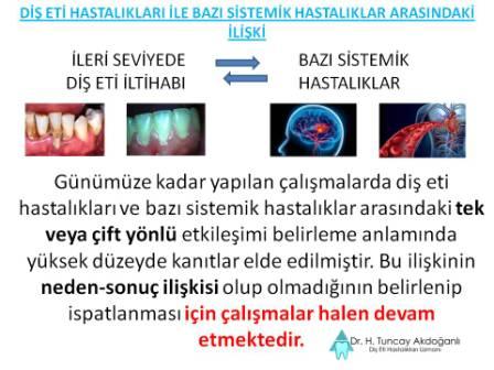 Dişeti hastalıkları ve sistemik hastalıklar arasındaki ilişki