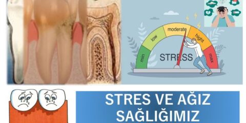 stresin ağız sağlığına olan etkileri