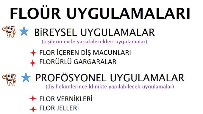 yetişkinlerde ve çocuklarda florür uygulaması