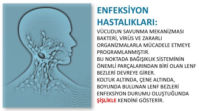 enfeksiyon hastalıkları sonucu lenf bezlerinde şişlik