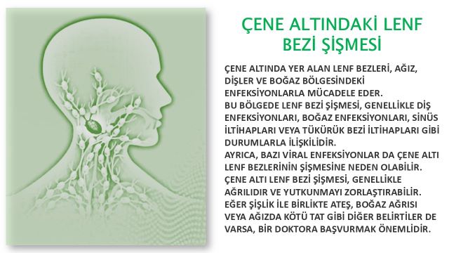 çene altındaki lenf bezi şişmesi