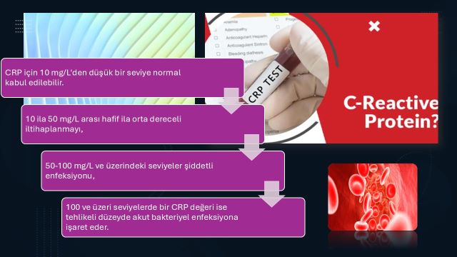 CRP değerinin ne anlama geldiğini anlatan görsel