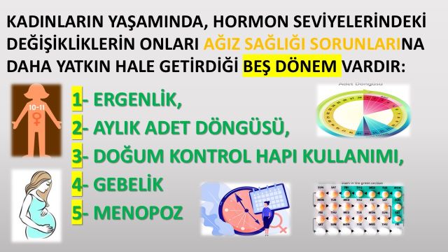 kadınlarda hormon seviyelerinin değiştiği dönemler