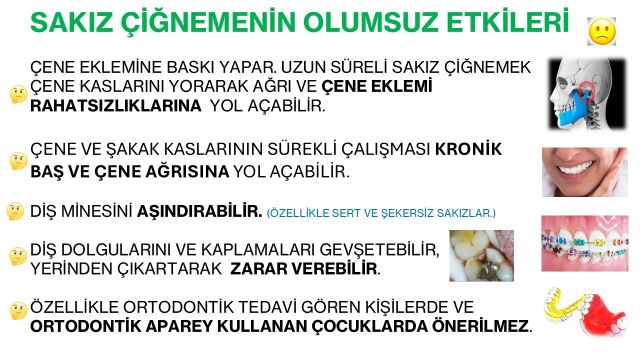 Sakız çiğnemenin zararları