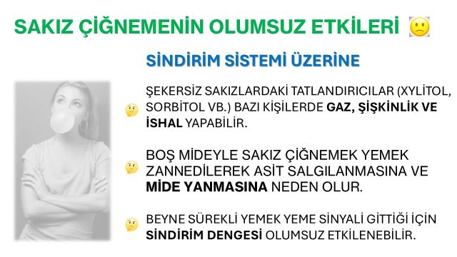 Sakız çiğnemenin mideye olan etkileri