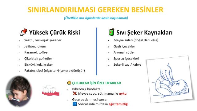 Çocuklarda çürük riskini artıran şekerli, yapışkan ve asitli yiyecek ve içecekler